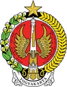 Yogyakarta Province logo