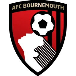 AFC Bournemouth logo