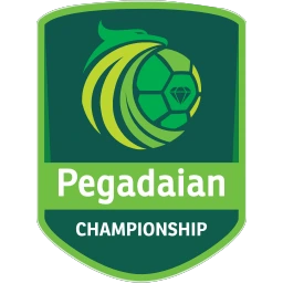 Pegadaian Championship (Kejuaraan) logo
