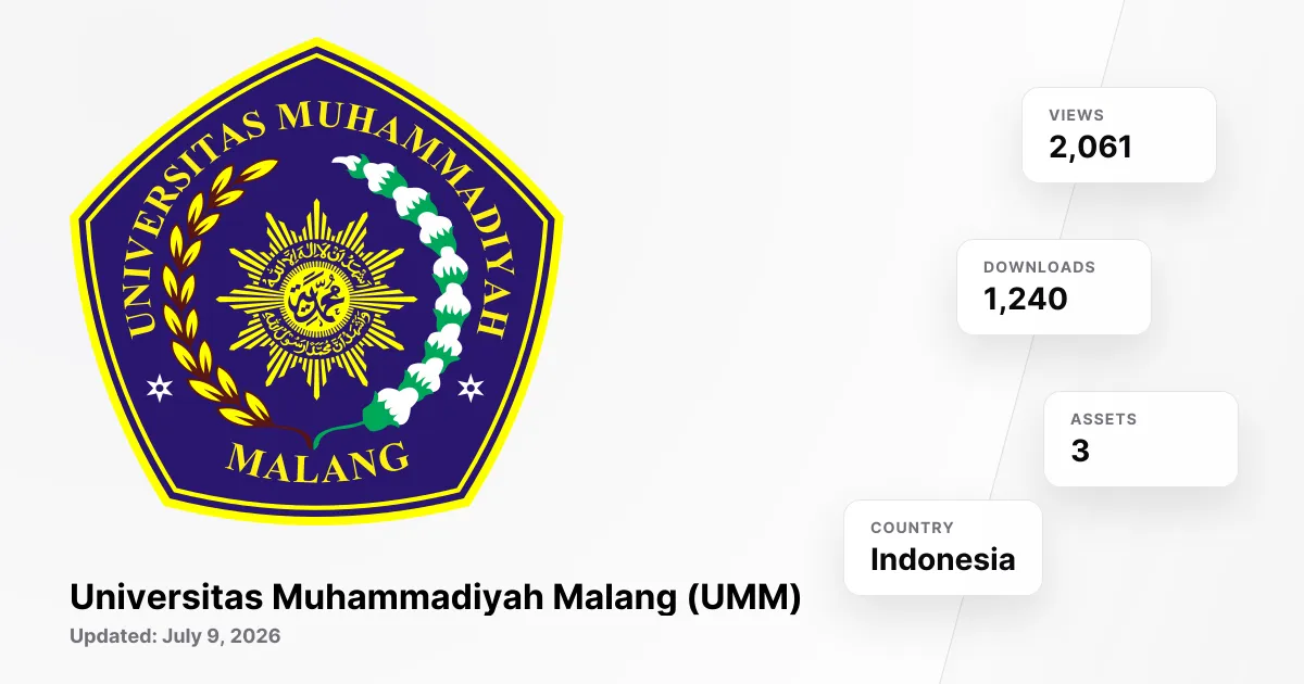 3+ Logo Universitas Muhammadiyah Malang (UMM) PNG & SVG Vector Kualitas HD